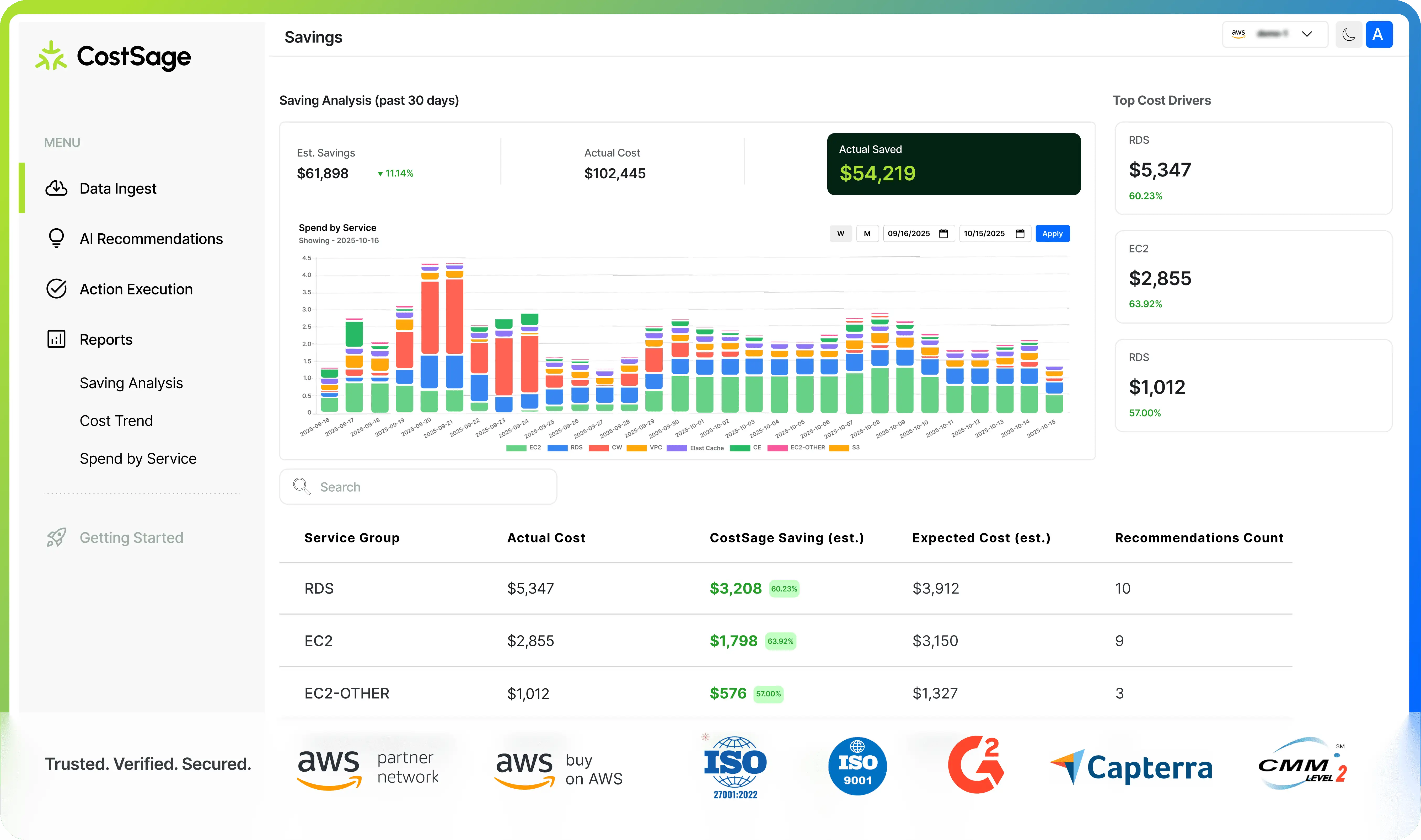 Savings Reports