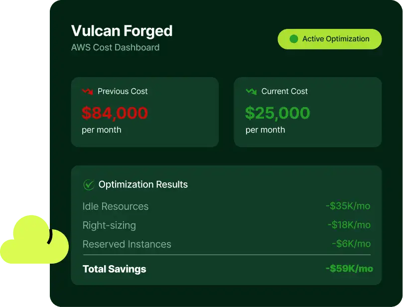 Vulcan Forged cost dashboard example